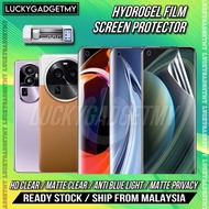 Oppo RX17 Neo RX17 Pro R15X R15 Pro R11s Plus R11s R11 Plus R11 Hydrogel Screen Protector Privacy Anti Blue Light Clear