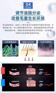 208顆能量激光生髮帽