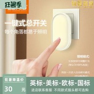 LDNIO黑燈自動感應小夜燈歐標歐規插頭LED智能家用夜間過衣櫃櫥
