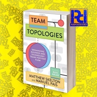 Topological Teams: Organizing Business and Technology Teams for Fast Flo