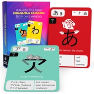 Japanese Hiragana & Katakana Mnemonic Flash Cards – 46 Syllabary Character Writing System – Letter A