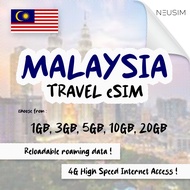 NeuSIM Malaysia eSIM 1-30 Days Unlimited 4G/5G Data | Same Day DELIVERY!