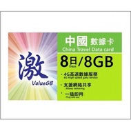 【ValueGB&amp;中國移動 】中國 8日4G 8GB上網卡上網卡電話卡SIM卡data