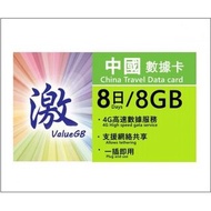 【ValueGB&中國移動 】中國 8日4G 8GB上網卡上網卡電話卡SIM卡data