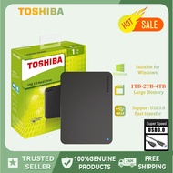 External Hard Drive 4TB 2TB Expansion USB 3.0 External Hard Drive 2TB/1TB Portable External Hard Dri