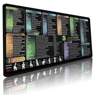 Mouse Pad With Excel Shortcut KeysExcovip Mouse Pad Large Size excel English Shortcut Key Advanced V