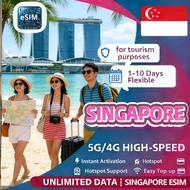 Singapore Travel eSIM Travel Data Card High Speed Unlimited 5G/4G Hotspot Data