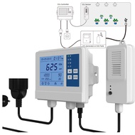 Hot sell SA1600P Greenhouse CO2 Controller, Programmable NDIR Co2 Sensor Monitor Carbon Dioxide Cont