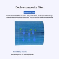 Suitable for soleusair soleusair Fog-Free Humidifier Filter Element AHU-300N1 Filter Mesh Accessorie