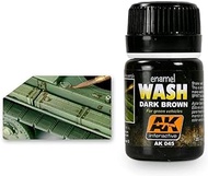 AK Weathering AK045 WASH for Green Vehicles (35ml)