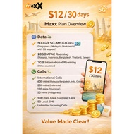 M1 MAXX $12 5G RENEW/RECHARGE FOR 30 DAYS