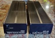 DAC : Audio Synthesis Digital Sources Module DSM, CD 解碼器