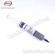 Set of 2 HY510 Thermal Paste