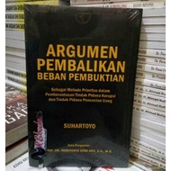 Argument of Load Returning - Suhartoyo RAJAWALI