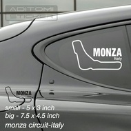Track #25 Monza Italy Circuit sticker