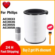 for Philips AC3033 AC3036 AC3055 AC3058 Replacement HEPA Filter for models FY3140 FY3430