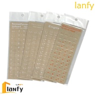LANFY Keyboard Letter Sticker Hebrew Russian Film For PC Laptop Accessories Korean Dust Protection L