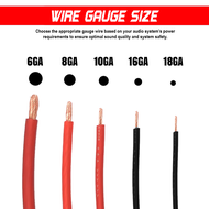 1M High-Purity Copper Car Amplifier & Speaker Cable – Multiple Gauge Options (6GA/8GA/10GA/16GA/18GA