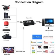 Ms2130 Video Capture Card USB 3.0 4K HDMI Video Grabber 1080p 60fps Live Streaming Game Record Box f