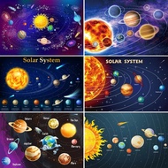 Solar System Photography Backdrop Universe Planet Rotation Outer Space Poster Banner Happy Birthday 