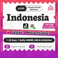 eSIM Indonesia 1-30 Days Daily500MB-3GB/Unlimited Data | Turbo Data Speed Indonesia SIM Instant 1min