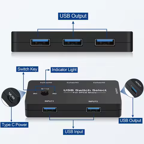 USB Switch - USB 2.0 Two in Four out Switch