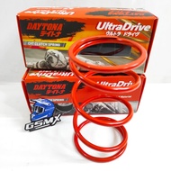 CVT Spring XMAX 1500 rpm 5265 ORIGINAL DAYTONA