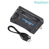 RR Resolution BNC Coaxial to Multimedia Interface Converter Adapter for Cameras 720P 1080P Resolutio