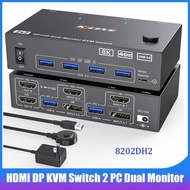 HDMI DP KVM Switch 2 Monitors 2 Computers 8K,HDMI Displayport KVM Switches for 2 PC Sharing Dual Mon