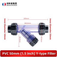 CHUANGXINZHE | Y-Type Clear PVC Home Pre-pipe Filter DN50