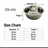 Basin Stainless Steel 410 KomodoUmum - 26 cm