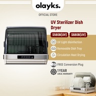 Olayks UV Sterilizer Dish Rack Electric Dish Dryer Disinfection Cabinet Kitchenware Baby Products Di