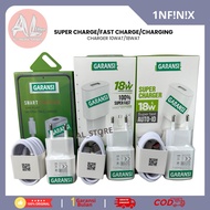 Charger 1NFlNIX 18W