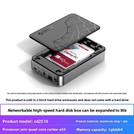 NAS Network Storage Multi-device Backup File Sharing Remote Work