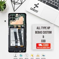 MESIN Samsung A22 5G Fullbody Engine Skin - Buy 1 Get 2 - teardown machine Code 69JD