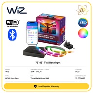 (PRE ORDER) NEW WiZ HDMI SYNC BOX WITH TV BACKLIGHT-SYNCS LIGHT TO MOVIES AND MUSIC-HDMI 2.0 RGBIC L