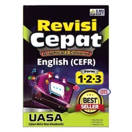 Revisi Cepat English (CEFR) Form 1.2.3