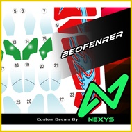 ۩ ✆ ◱ Crush Gear - Beofenrer Sticker