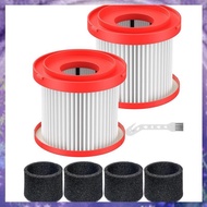 (Y W Z H)HEPA Filter 49-90-1900 Replacement for  Cordless  Wet Dry Vacuum 0780-20 0880-20 2 Pack