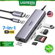 UGREEN 7 IN 1 USB C Hub 4K 60Hz HDMI Ethernet USB 3.0 Port PD 100W TF SD Card Reader Adapter Macbook