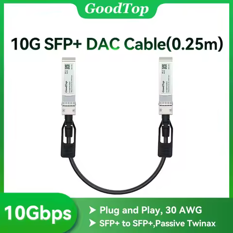 GoodTop 10Gb SFP+ DAC Twinax Cable(0.25m),10G Direct Attach Copper Passive,Compatible with Cisco,Mik