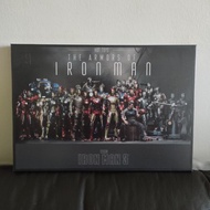 Ironman A3 Frame Size