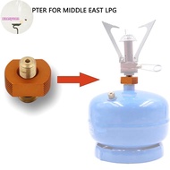 XUAN Outdoor Split Type Gas Furnace Connector Gas Furnace Connector Stoves Connector Conversion Camp