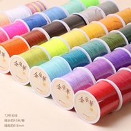 No No.. 72 Taiwan Thread   Pendant Rop No. 72 Taiwan Jade Thread Jewelry Jade Pendant Rope Bracelet 