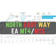 North East Way EA (MT4/5) | EXPERT ADVISOR | Forex | ea pro | north east way ea