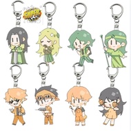 Mbti16 acrylic Keychain infp Emfp intp kawaii For Men Women