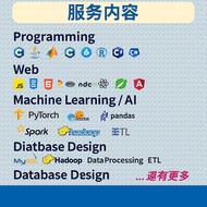 programming, essay writer ✨AI 檢查 Turnitin 教師版 正版 , Essay Editing, Essay writing, humanize content , 