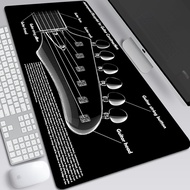 Music Electric Guitar Mousepad Industrial Style Structure Diagram Fretboard Note Diagram Chord Scale