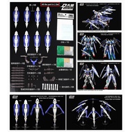 DaLin Model - Version E - Multi-Form Floating Shield - 8 GN Shield in 1 Set for MG 1/100 Gundam Exia