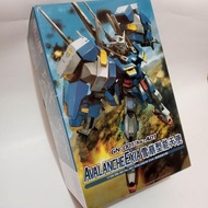 NG Avalanche Exia 1:100 Daban Model Mokit No Grade